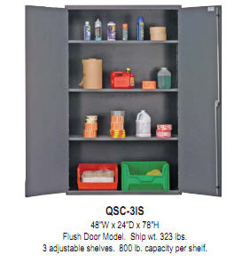 Economy Industrial Cabinets