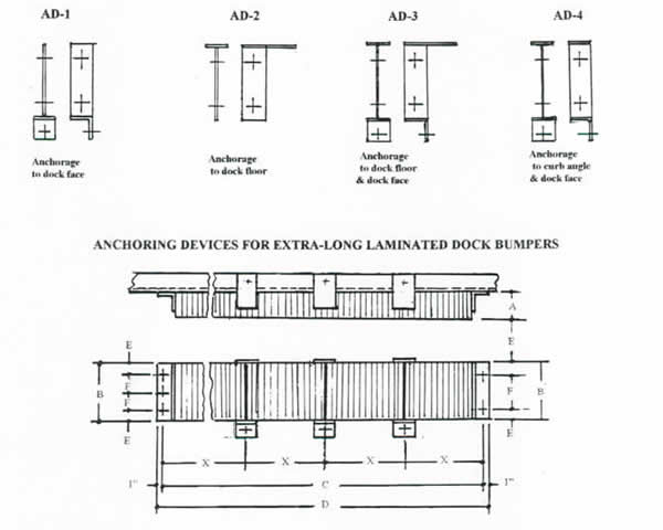 Installation Drawing Dock Bumpers